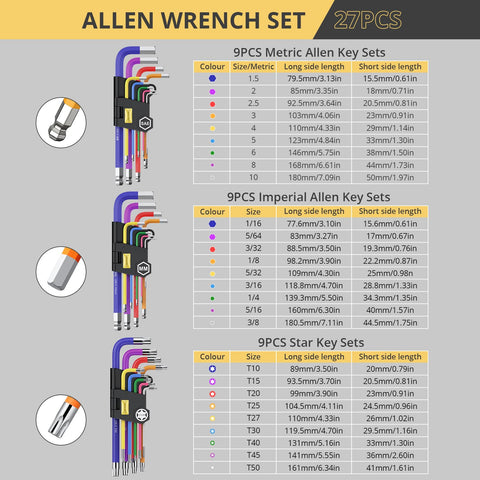 AMTOVL long-arm ball-end hex keys enable entry in tight spaces.