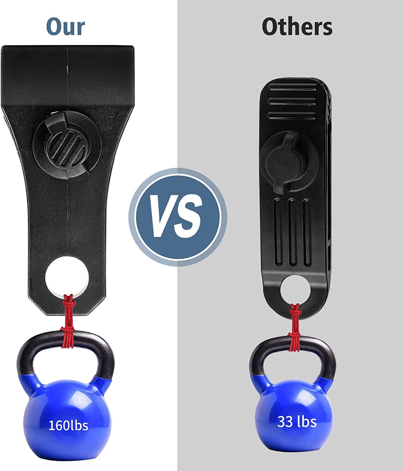 AMURS adjustable spiral thumbscrews simplify tarp installation on varying thickness