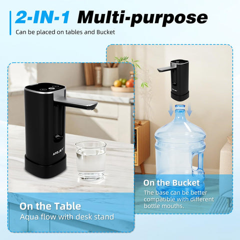 Dust-proof cap protects the outlet when not in use.
