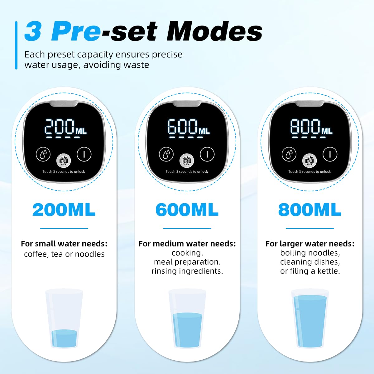 Foldable spout keeps surfaces clean during refills.