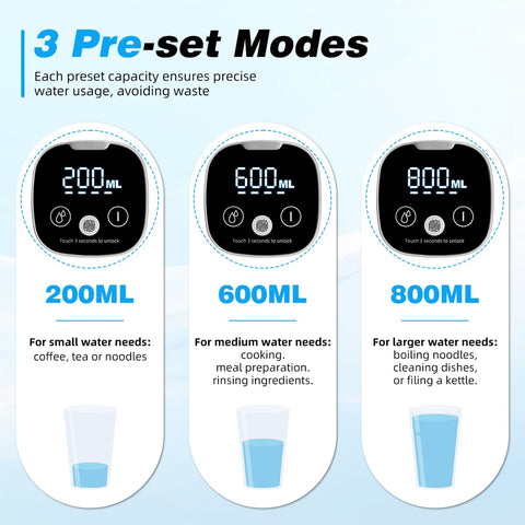 Foldable spout keeps surfaces clean during refills.