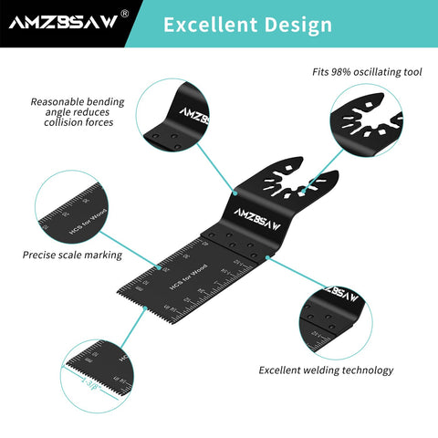 AMZBSAW three adapters included for broad tool compatibility.