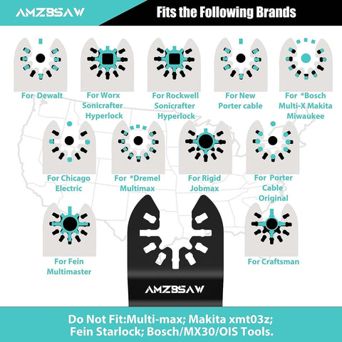 AMZBSAW fits 98% of oscillating tools for flexible use