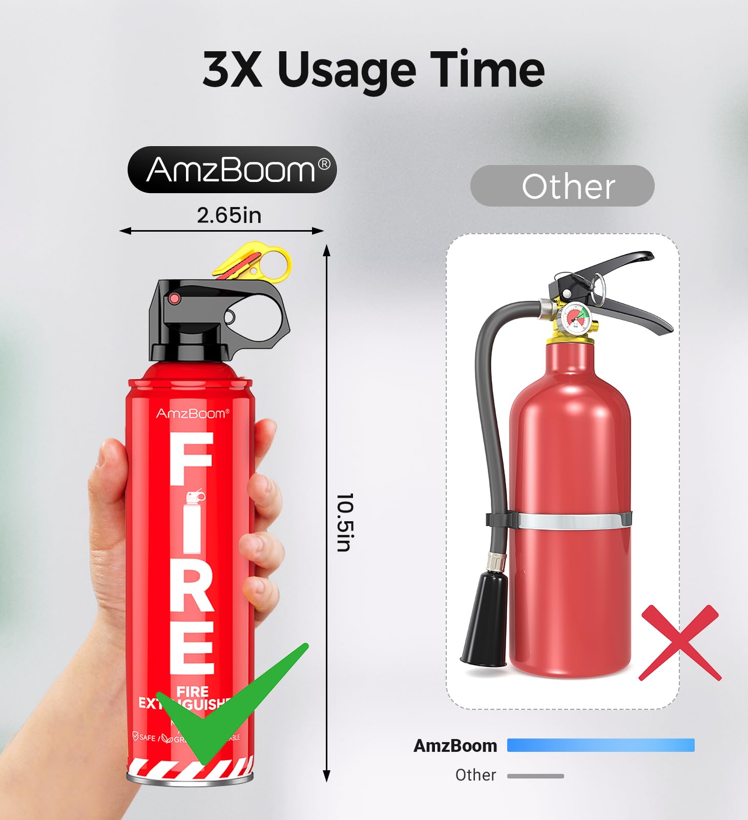 AmzBoom eco-friendly formula is non-toxic and residue-free.