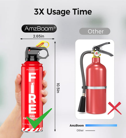 AmzBoom eco-friendly formula is non-toxic and residue-free.