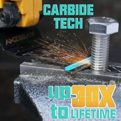 AMZBSAW universal-interface adapters for broad tool compatibility
