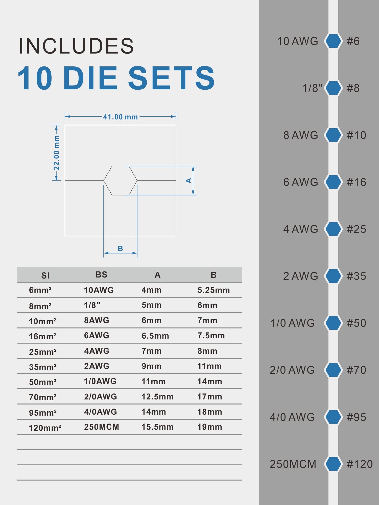 AMZCNC 10-die kit for crimping 10 AWG to 250 MCM.