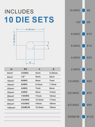 AMZCNC 10-die kit for crimping 10 AWG to 250 MCM.