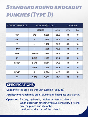 AMZCNC knockout punches for multiple materials including steel, copper, aluminum.