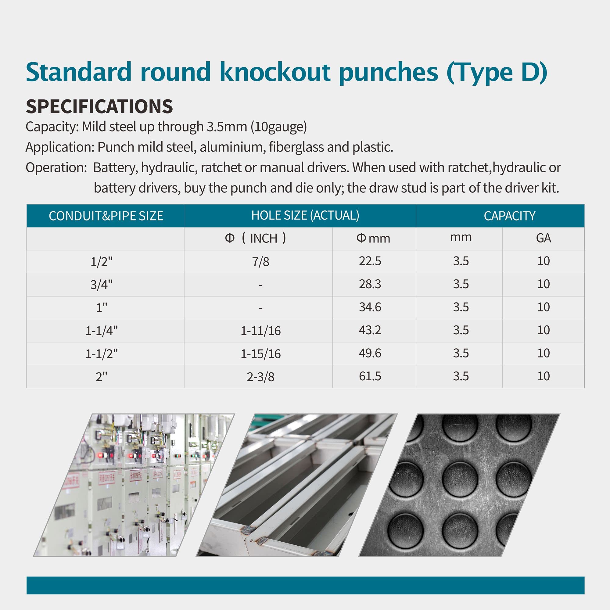 AMZCNC knockout die sets cover 1/2 to 2 inch conduit sizes
