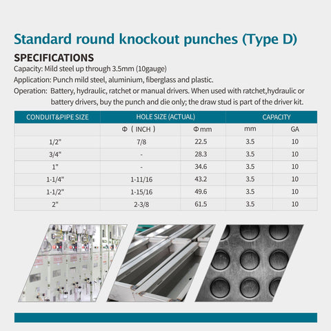 AMZCNC knockout die sets cover 1/2 to 2 inch conduit sizes