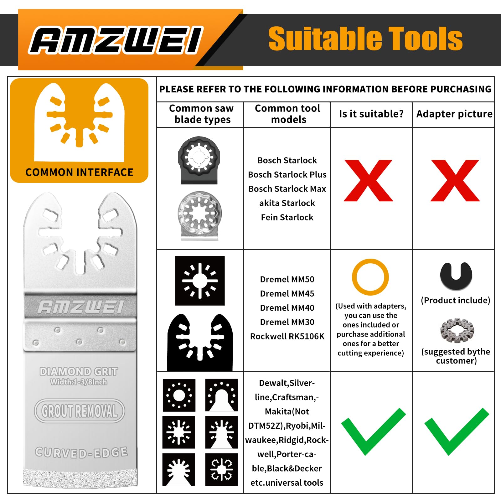 AMZWEI bathroom remodeling workflow with diamond blades in action.
