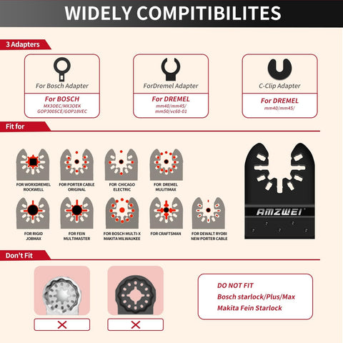 AMZWEI three-clip adapter enables compatibility with Dewalt, Bosch, Milwaukee, Ryobi