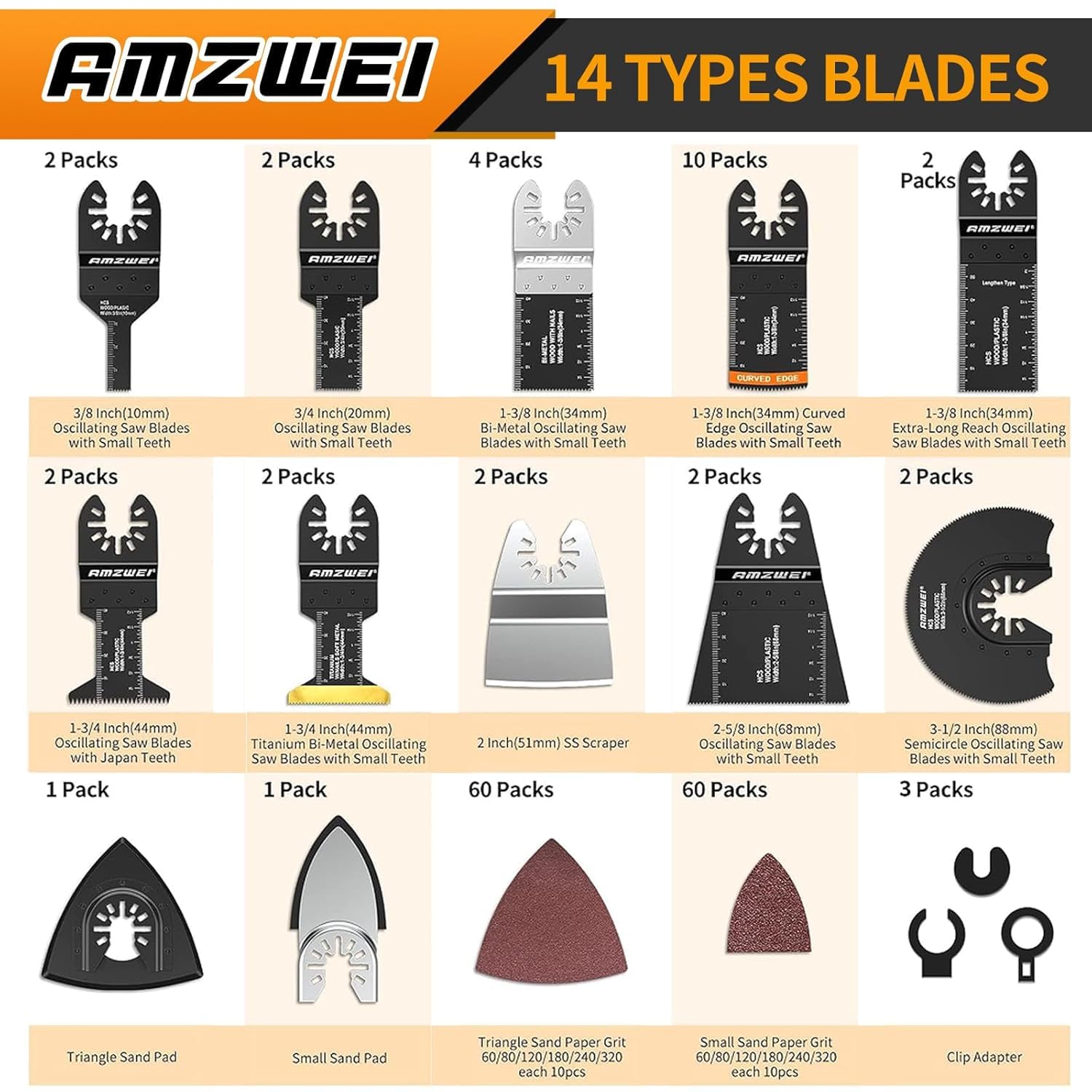AMZWEI curved edge design improves cutting accuracy during oscillation