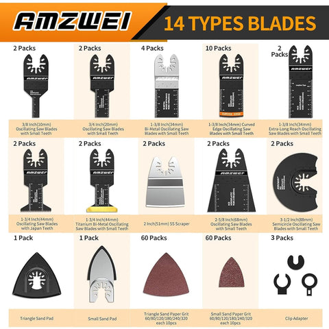 AMZWEI curved edge design improves cutting accuracy during oscillation