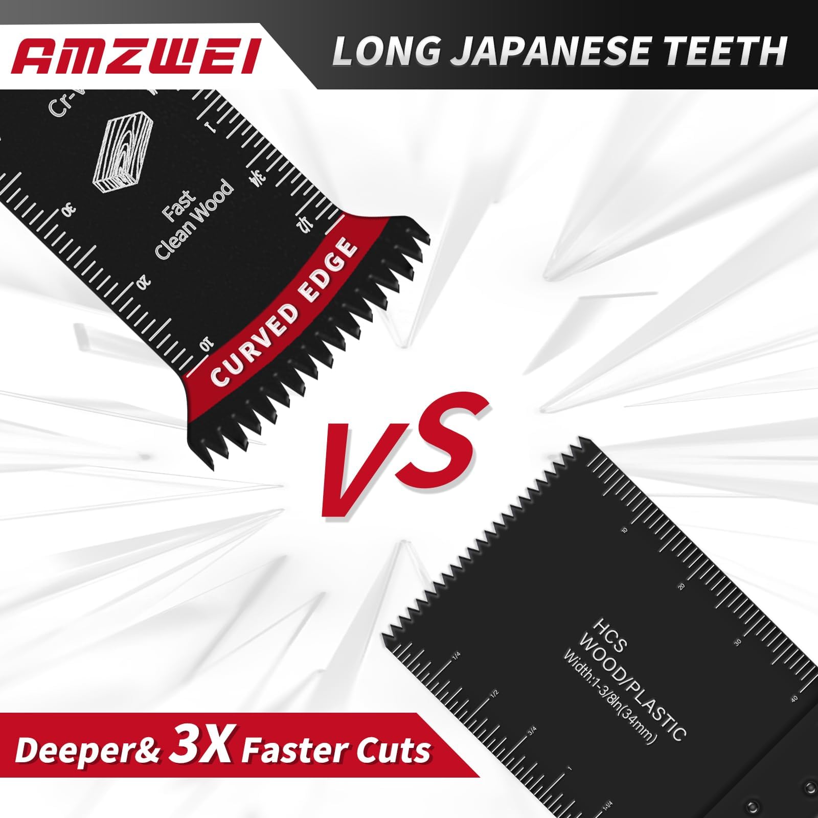 AMZWEI deep-cut under-skirting blade for tight-space renovations