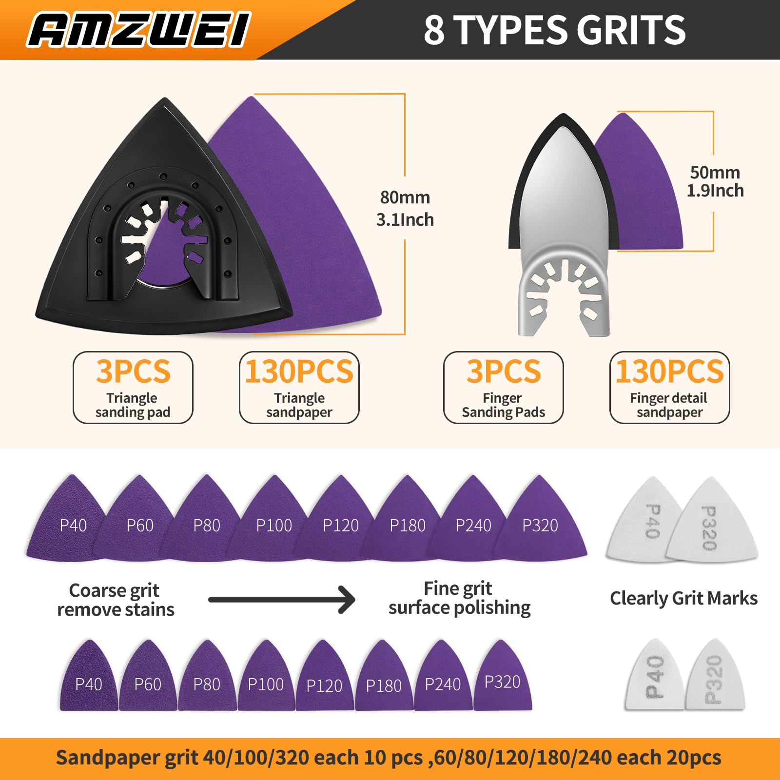 AMZWEI finger sanding pads enable precise detail sanding in narrow gaps