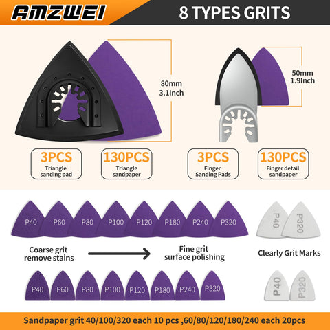 AMZWEI finger sanding pads enable precise detail sanding in narrow gaps