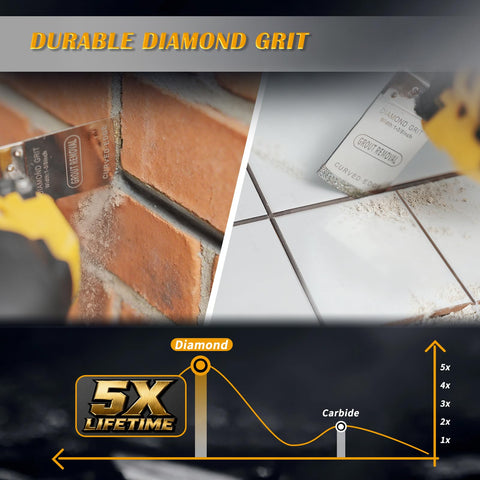 AMZWEI grout removal blades removing deteriorated grout efficiently in remodeling projects.