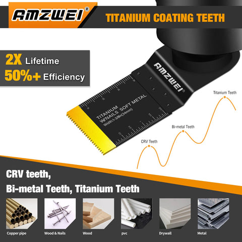 AMZWEI high-carbon steel blades provide reliable performance for nails in wood.