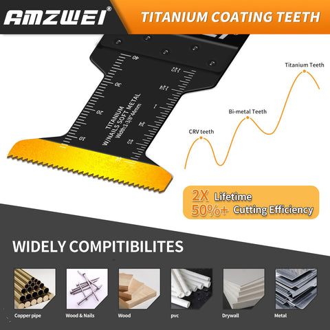 AMZWEI blades handle deep plunges in wood, plastic and soft metal