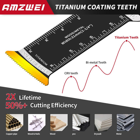 AMZWEI plunge-cut precision blade for metal, wood, and plastic tasks