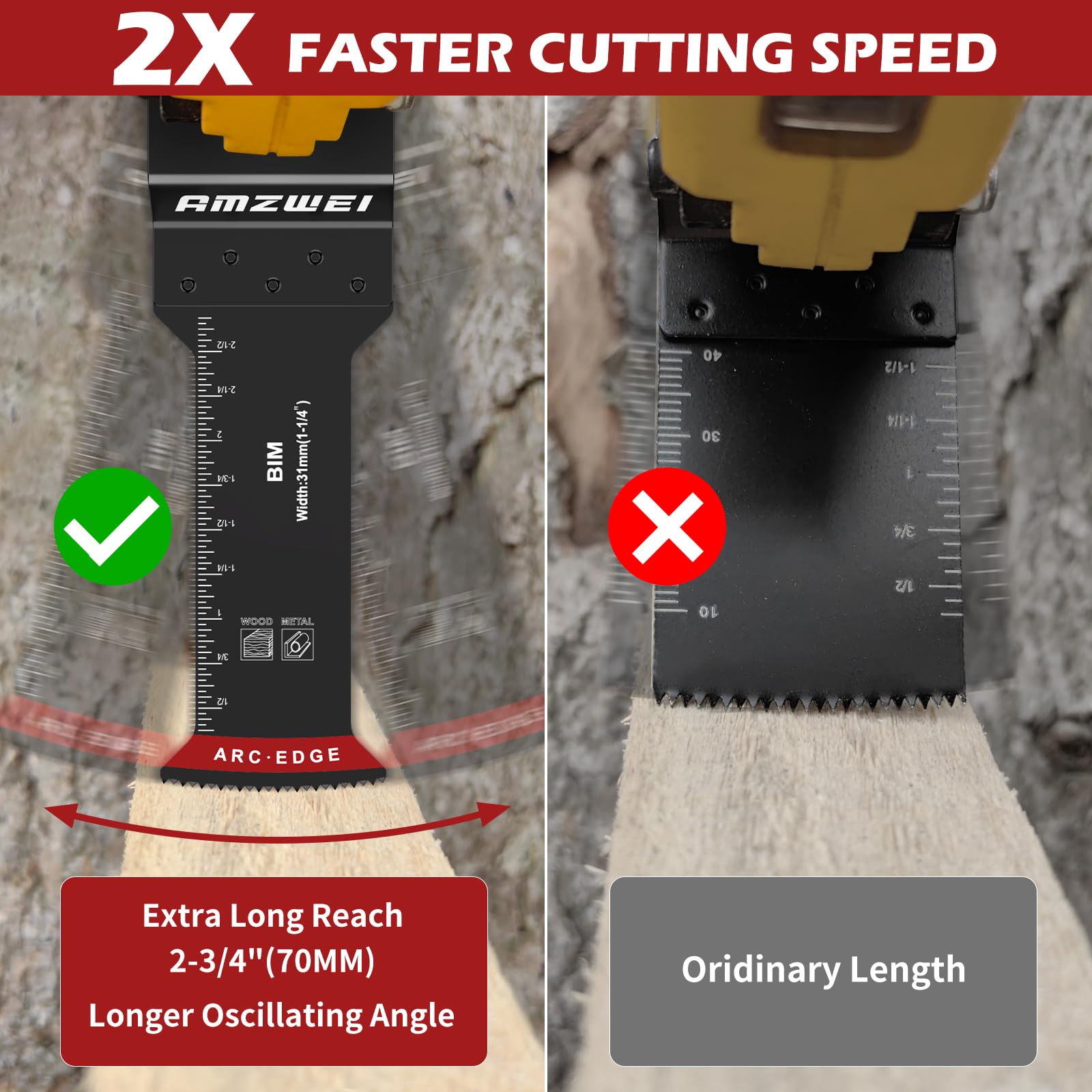 AMZWEI professional-grade blades ideal gift for woodworkers