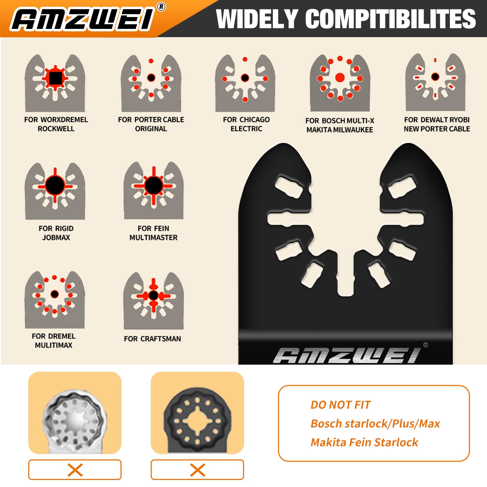 AMZWEI quick-change design enables fast blade swaps during tasks.