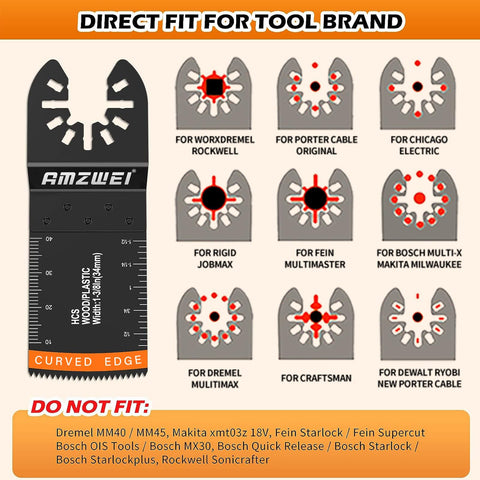 AMZWEI quick-release blades overview for fast tool blade changes