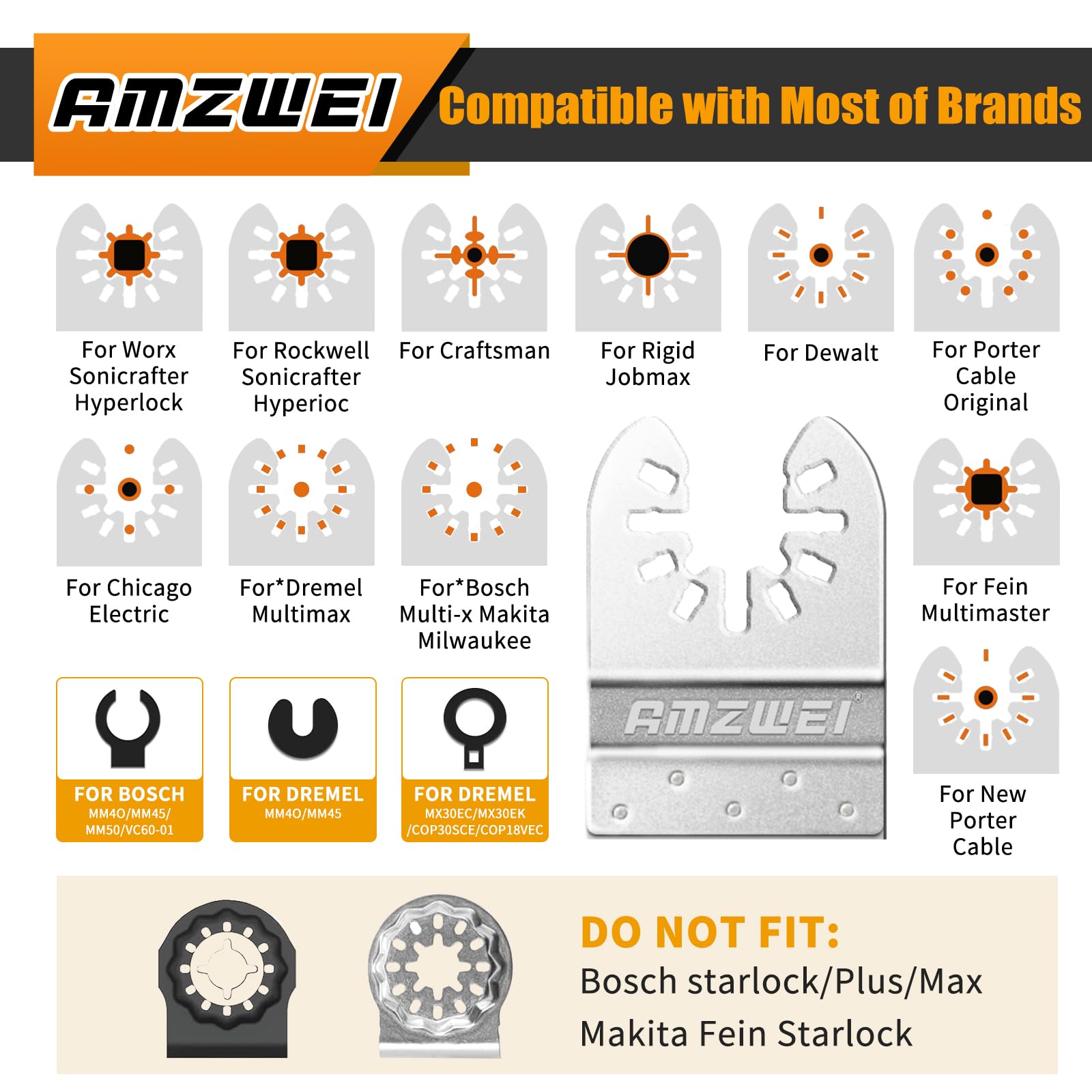 AMZWEI blades cutting in tight spaces for tile work and grout cleanup.