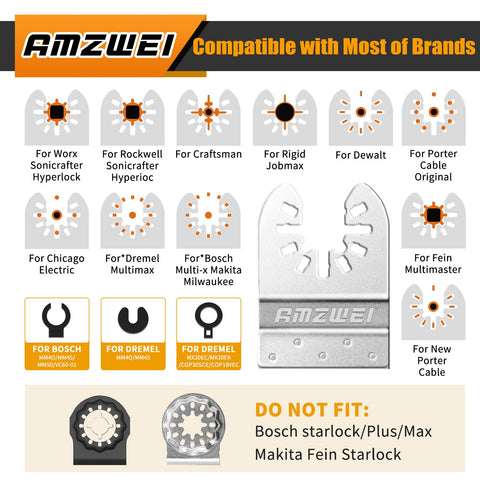 AMZWEI blades cutting in tight spaces for tile work and grout cleanup.
