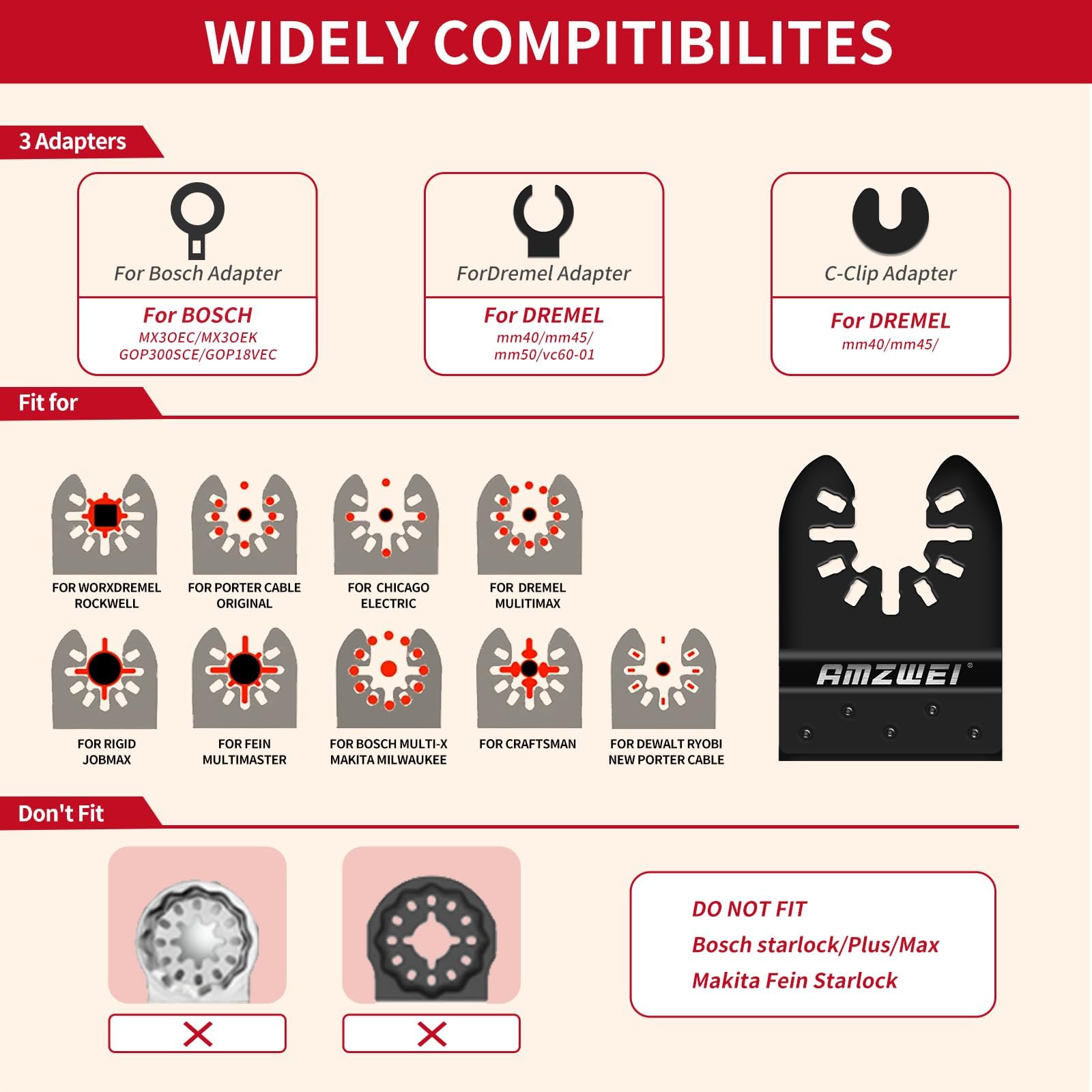 AMZWEI universal interface ensures tool compatibility.