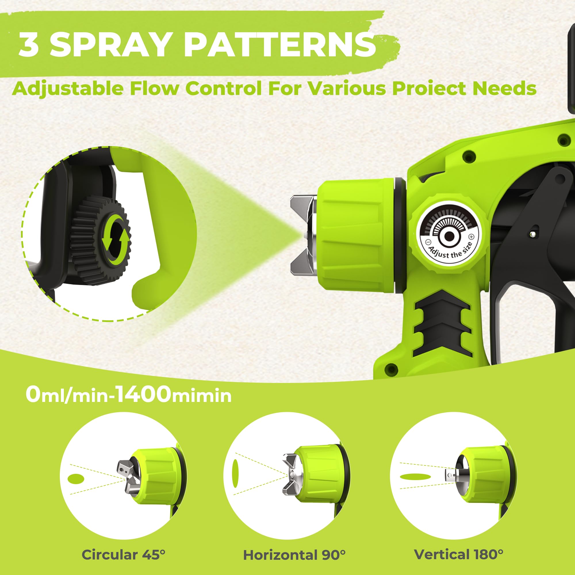 Amzwolf HVLP sprayer flow-control knob tailoring paint output