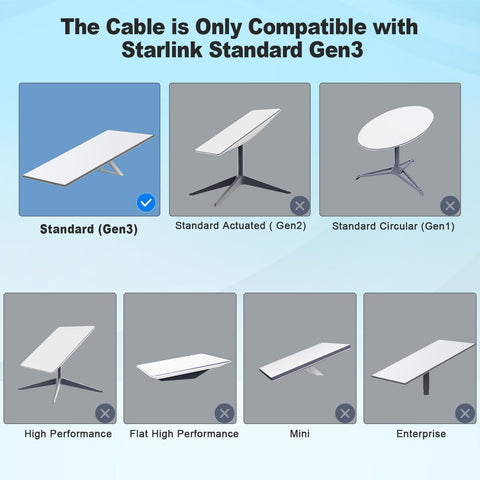 Anautin Starlink Gen 3 cable durable waterproof materials for all-weather use.