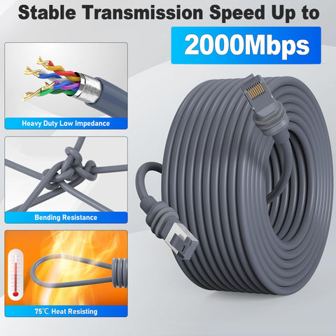 Anautin Starlink Gen 3 cable grey exterior shown connected to Starlink Rectangular V3 dish.