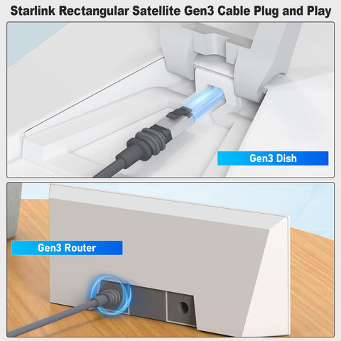 Anautin Starlink Gen 3 cable plug-and-play setup for quick Starlink V3 installation.