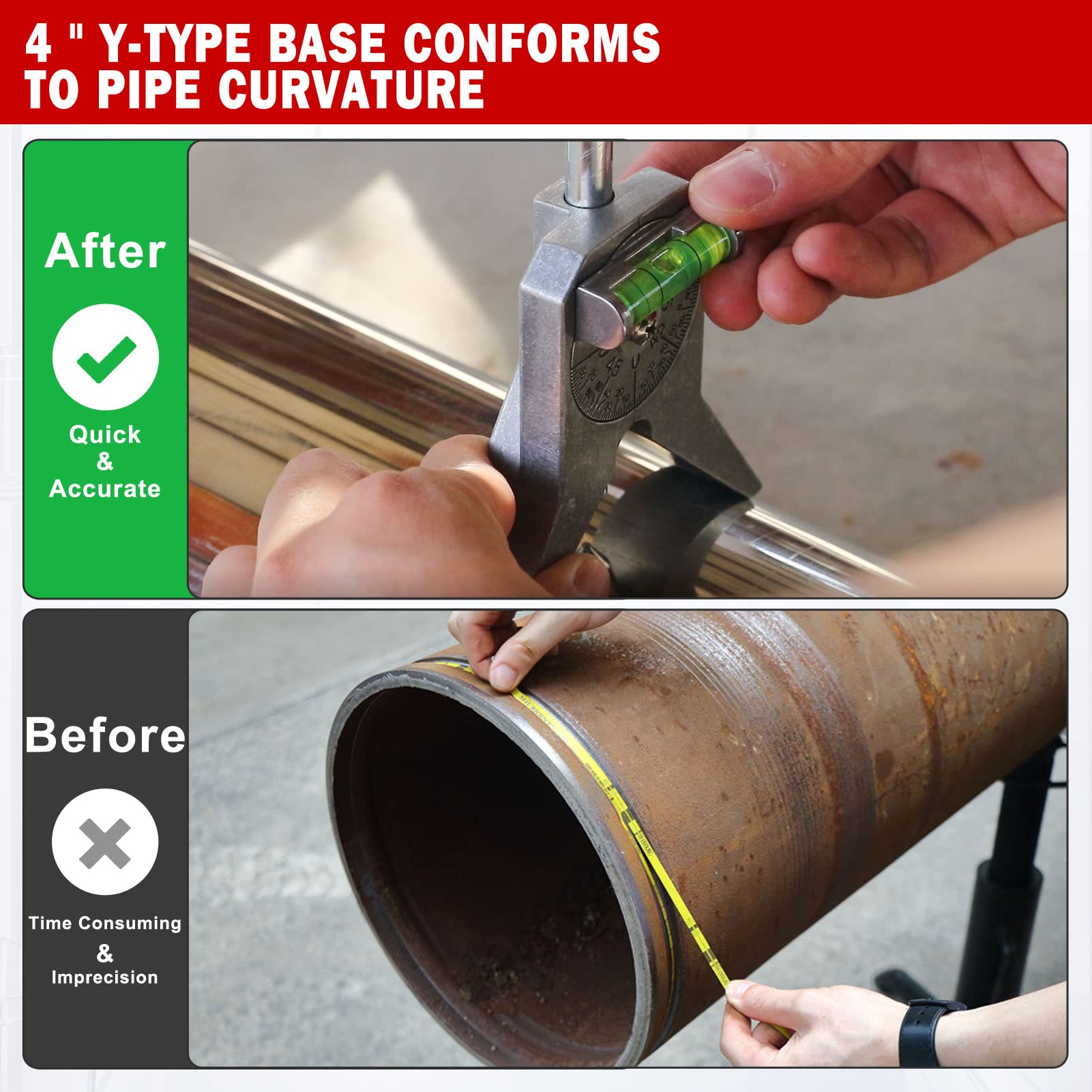 Anblak Pipe Center Finder measuring diameter helps plan fittings.