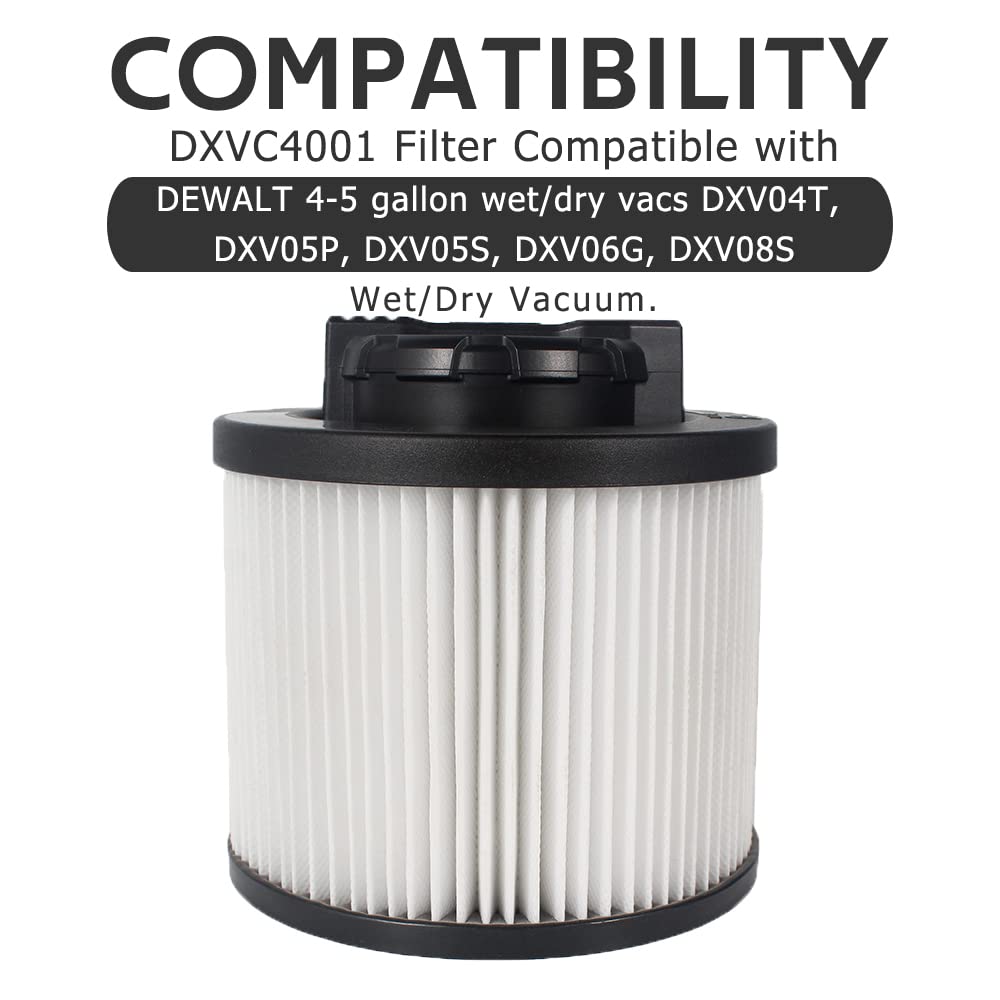 ANBOO DXVC4001 washable cartridge filter ready for easy cleaning and reuse.