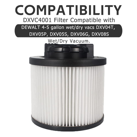 ANBOO DXVC4001 washable cartridge filter ready for easy cleaning and reuse.