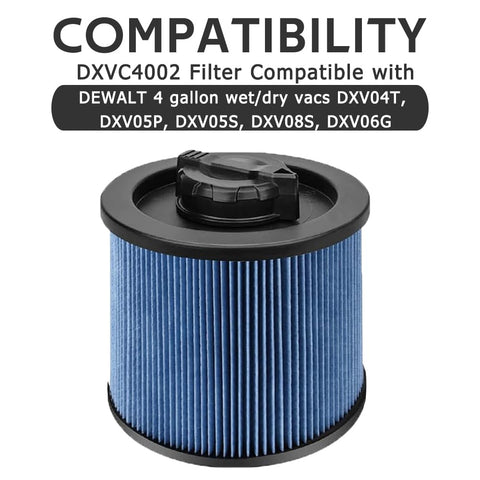 ANBOO DXVC4002 easy-install filter snaps in with minimal downtime