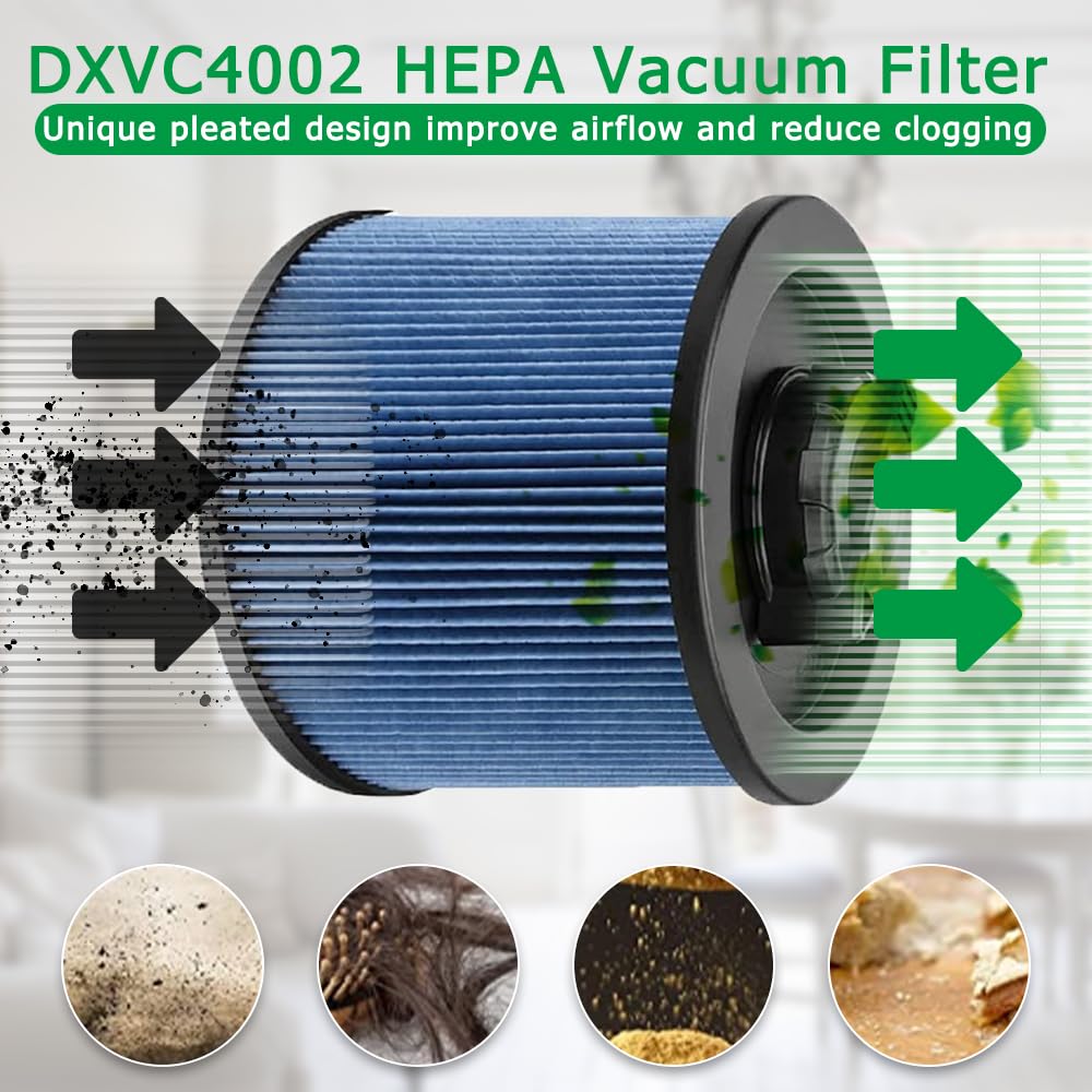 ANBOO DXVC4002 pleated dust filter improves filtration during cleanup
