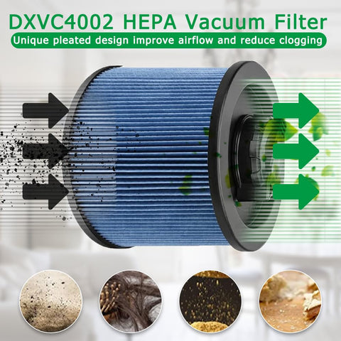 ANBOO DXVC4002 pleated dust filter improves filtration during cleanup