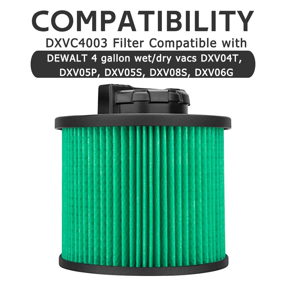 ANBOO DXVC4003 compatible DEWALT vacuum image shows DXV04T compatibility.
