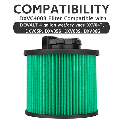 ANBOO DXVC4003 compatible DEWALT vacuum image shows DXV04T compatibility.
