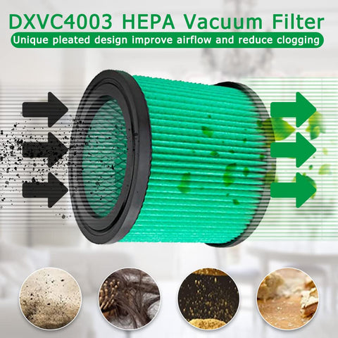 ANBOO DXVC4003 two-pack packaging emphasizes value.