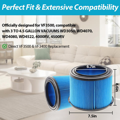 ANBOO VF3500 close-up of 3-layer filter for enhanced dust capture