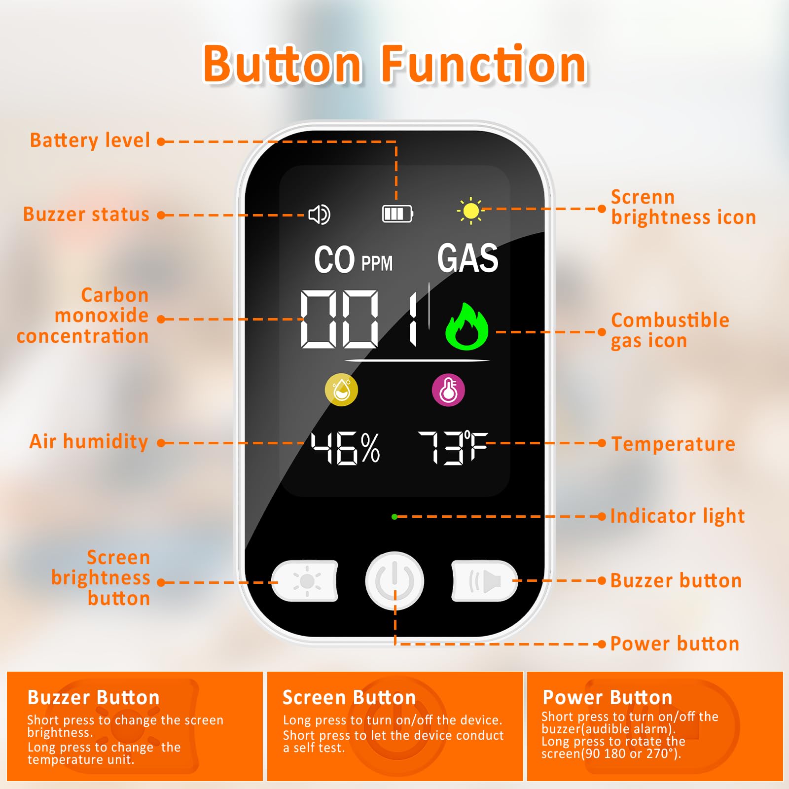 Ancipure 4-in-1 detector two-second response and alarm indicator