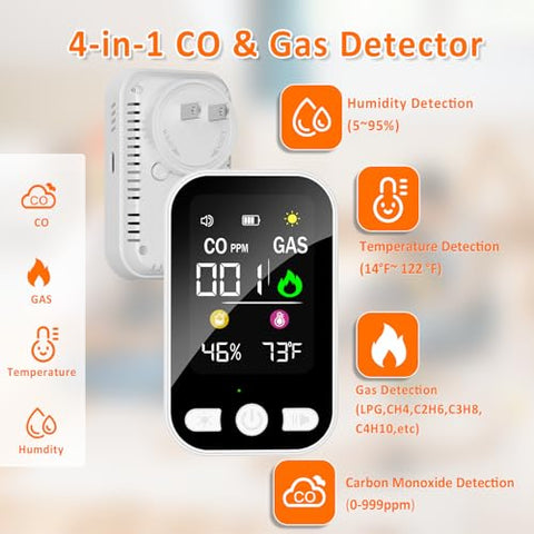 Ancipure 4-in-1 detector display close-up with real-time readings