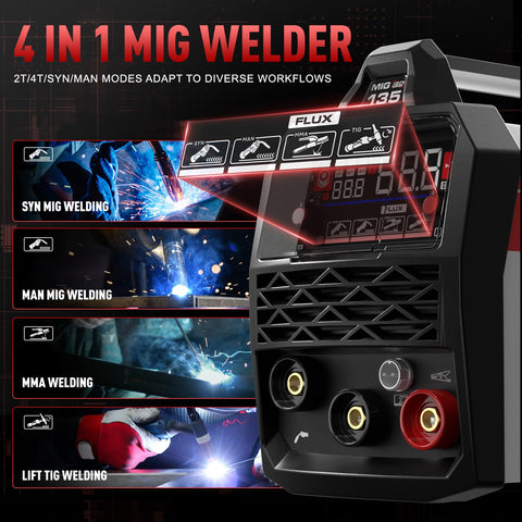 ANDELI 135A MIG welder kit included ships ready to weld out of the box.