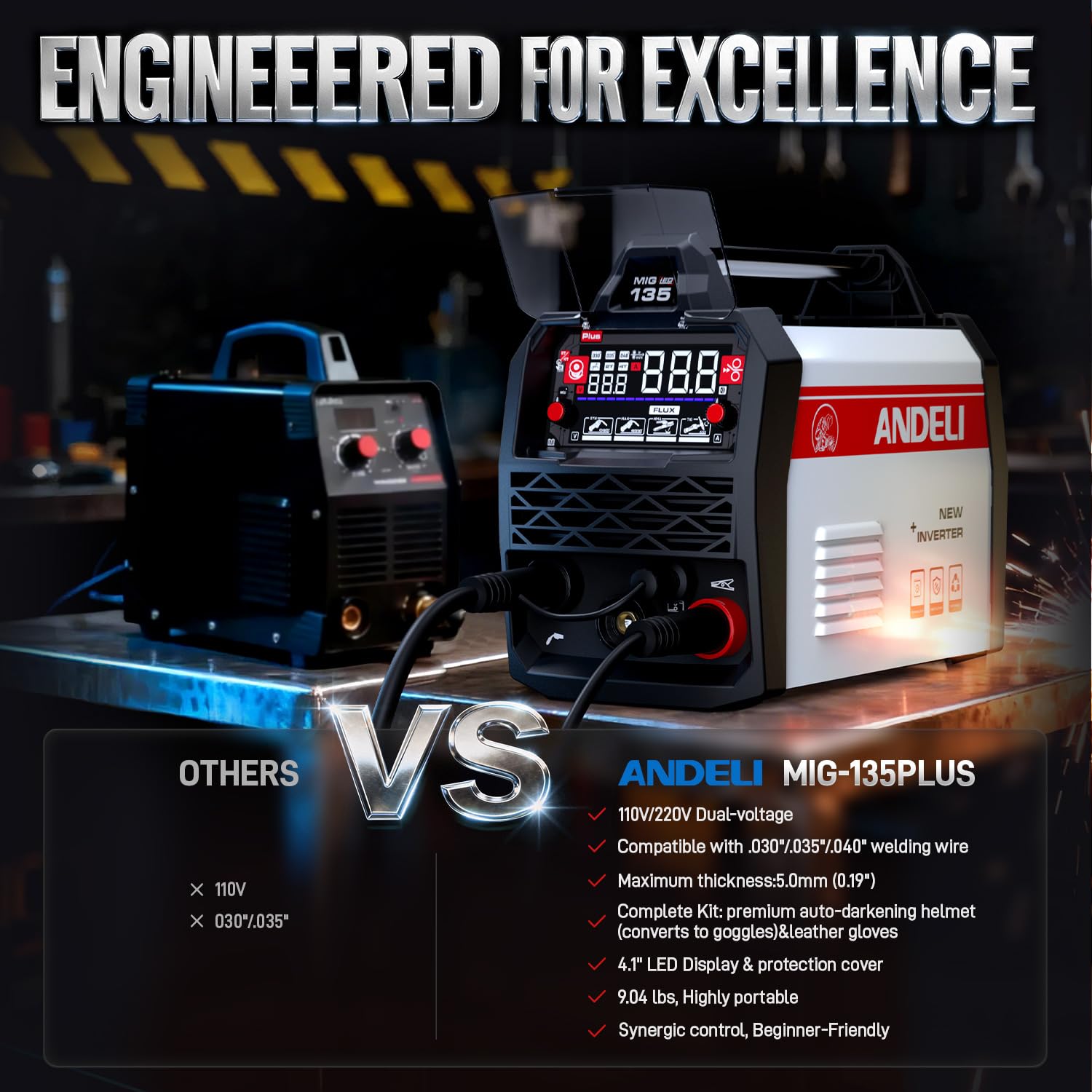 ANDELI 135A MIG welder LED display provides precise real-time settings.